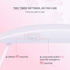 UV LED Lamp