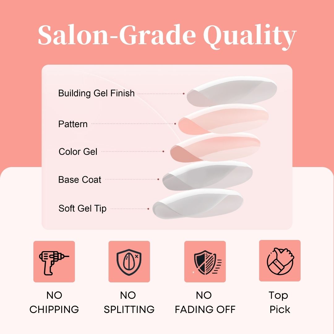 Gel Press On Nails 16 Sizes-32 Pcs Kit X004FFF7UP